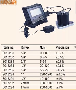数显扭矩测试仪扭力扳手检测仪校准仪S016281 钢盾高精度分体式