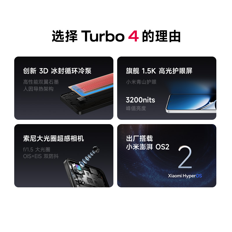 REDMITurbo4手机新品上市