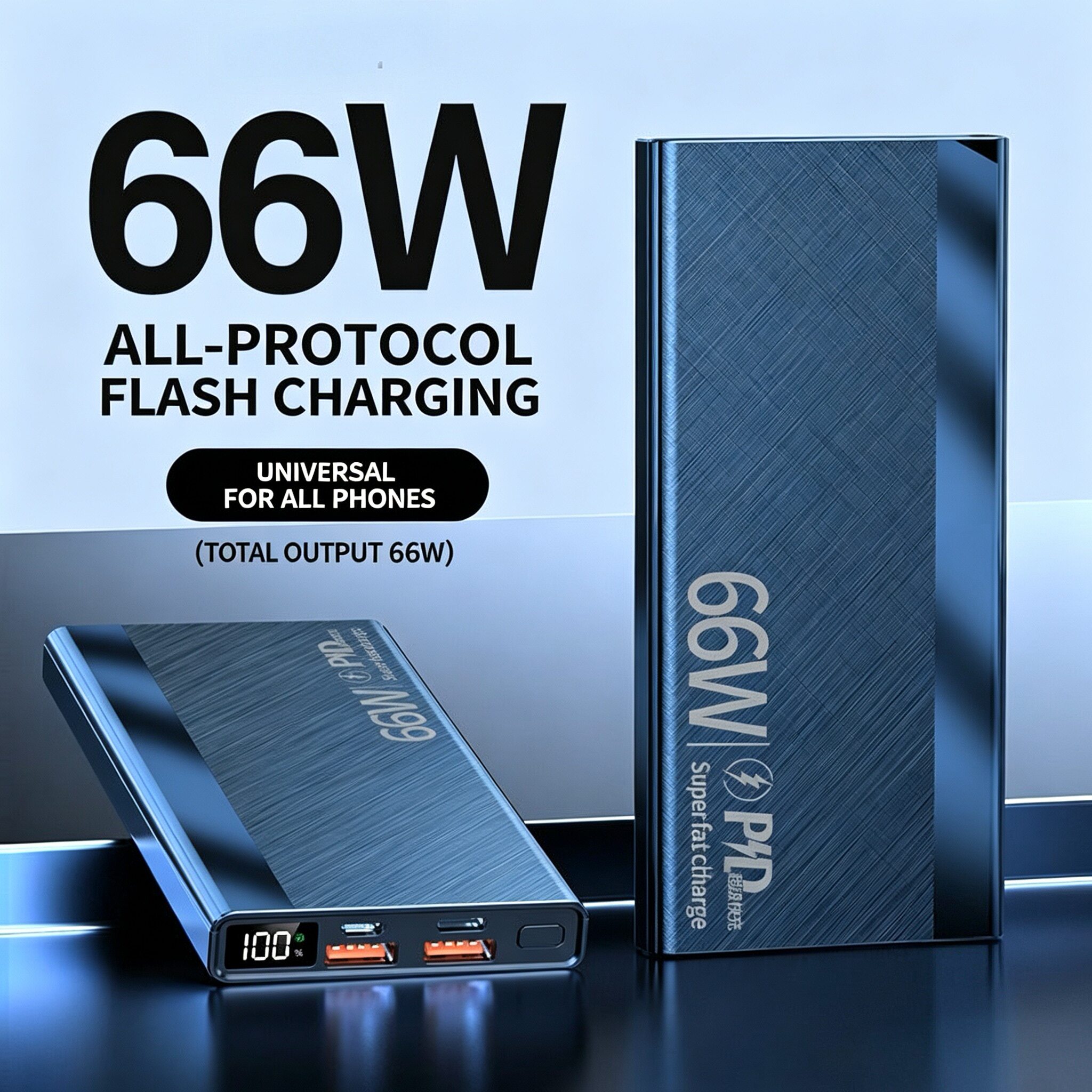 【CCC】20000mAhPowerbank