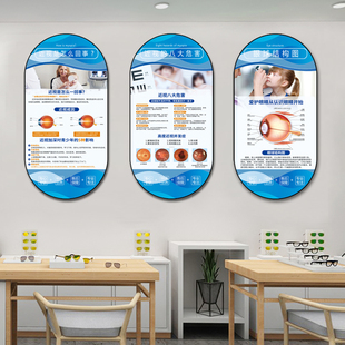 眼镜店装饰画配镜知识宣传壁画验光师视力矫正眼科诊所背景墙挂画