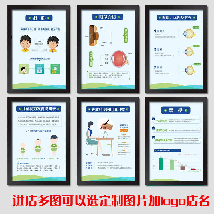 眼镜店海报装饰画眼科医院墙画近视镜验光配镜弱视斜视挂画眼球图