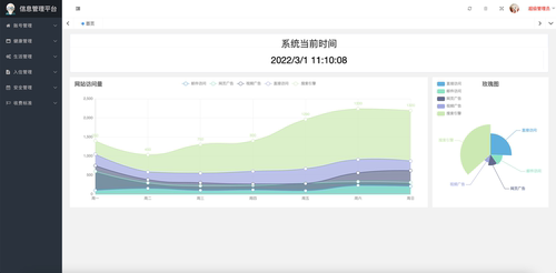 基于springboot的养老院信息管理系统java源码mysql数据库有演示