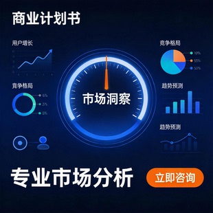 商业计划书撰写可行性研究报告项目方案策划创业融资ppt代制作