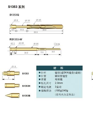 华荣正品 测试探针S1353-H 1.8mm九爪梅花1.65/55.5mm RS1353-W