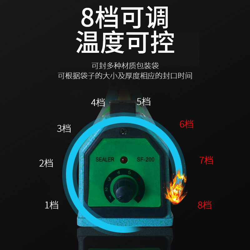 联腾手压式封口机小型家用塑料薄膜封袋子配件茶叶月饼包装袋铝i.
