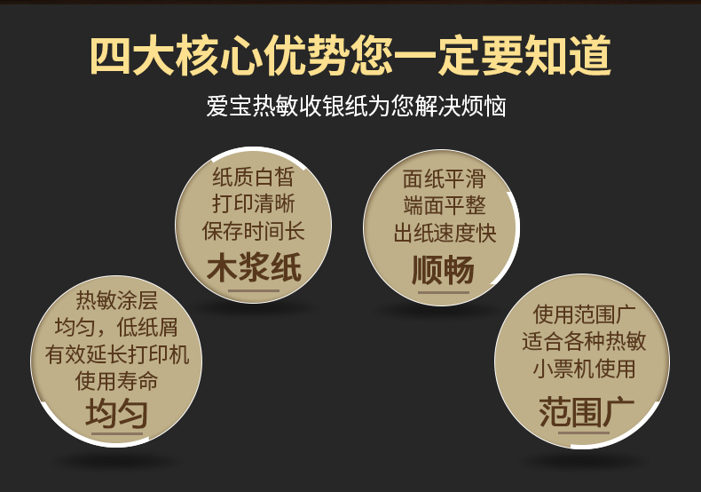 收银纸热敏打印纸通用票据80x50整箱po收银美团外卖超市餐饮收款 办公设备/耗材/相关服务 收银纸 原图主图