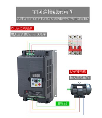 变频器三38相0单相220v1.5/2.2/5.5/7.5/11/15/22/30kw电机调速器