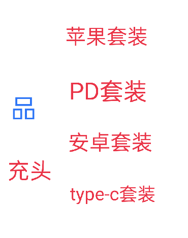 5s乐视type V8数据线 歌适用于苹果6plus 数据线安卓智能