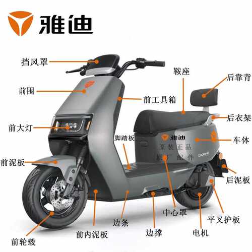 【配件非整车】雅迪电动车原厂正品原装配件塑料外壳全套外观件
