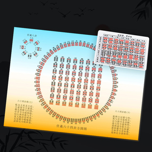 六十四卦方圆图易经64卦入门学习卦象八卦图分宫次序图便携教具