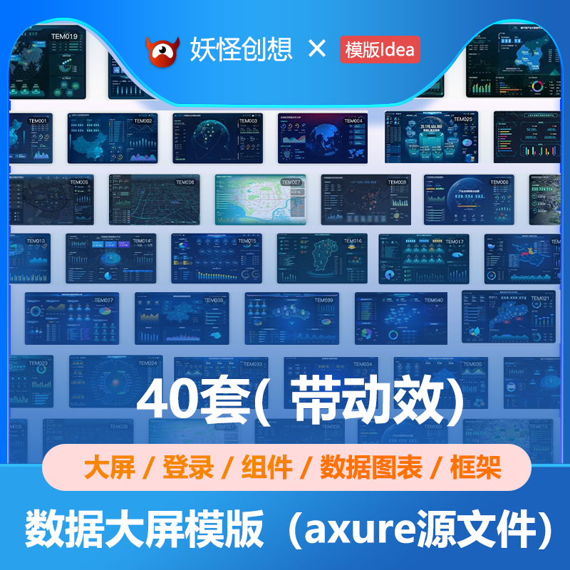Axure大数据BI可视化大屏原型模板动态组控件数据统计图表RP文件怎么样,好用不?