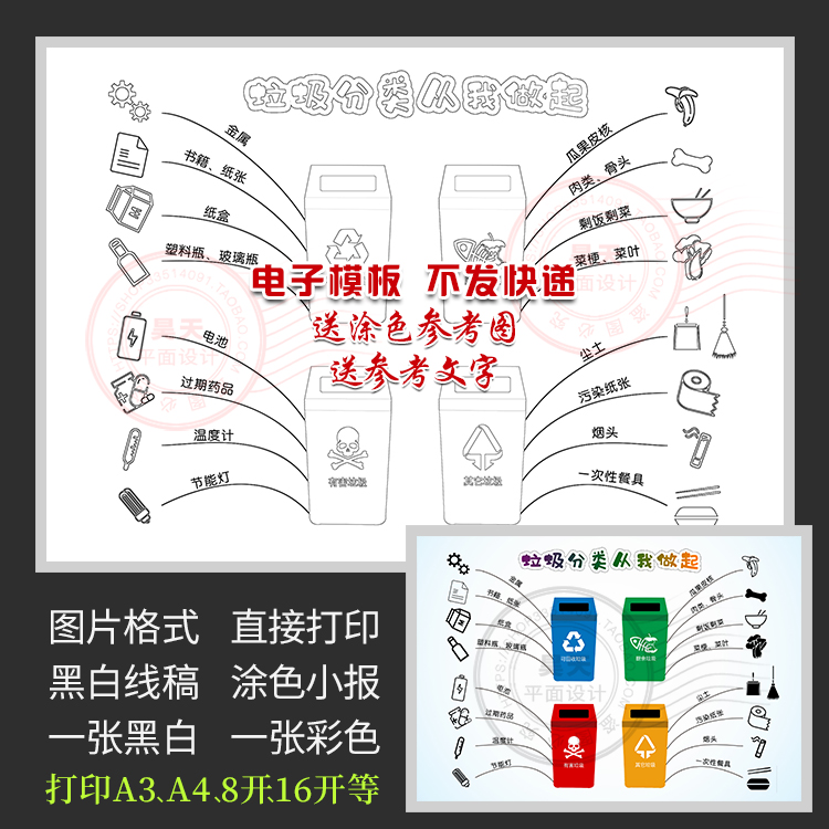 垃圾分类思维导图黑白线描涂色电子小报环保生态文明