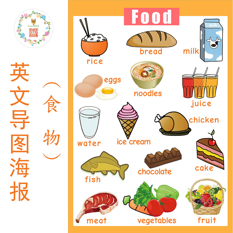 英文思维导图海报塑封食物food主题早教具大闪卡教室装修装饰定制