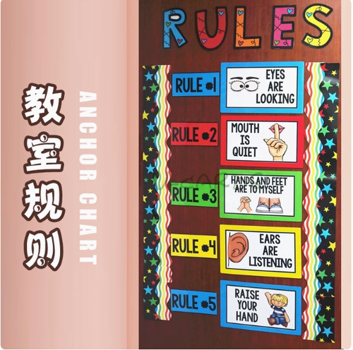 Anchor Chart要点图规则class rules墙贴教室装饰海报教具英语