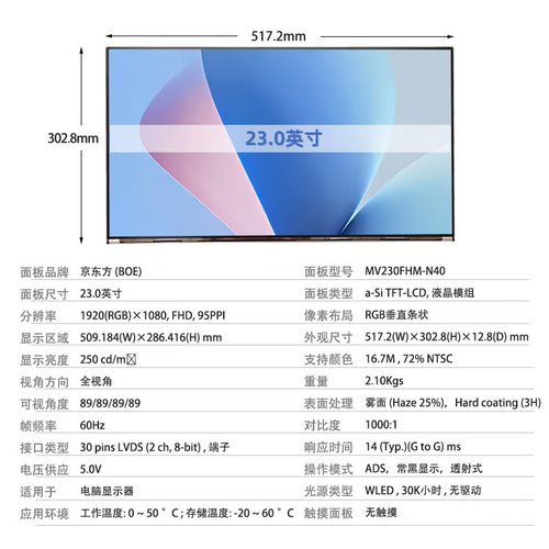TFQMADM显示屏现货厂家直发