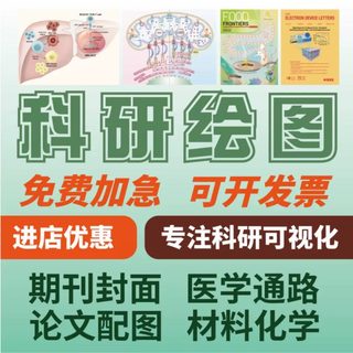 SCI科研绘图代画生物医学插图画图机制图流程图图形摘要封面美化