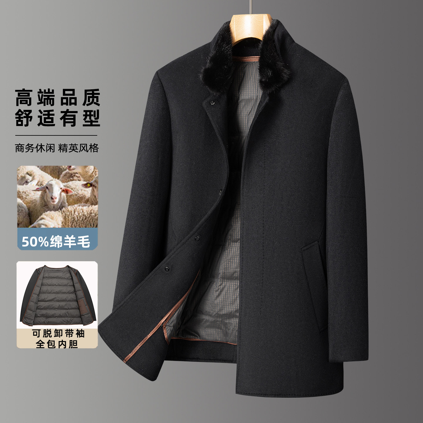 CMENGKOUC羊毛呢子大衣男秋冬外套水貂毛领羽绒内胆中老年派克服