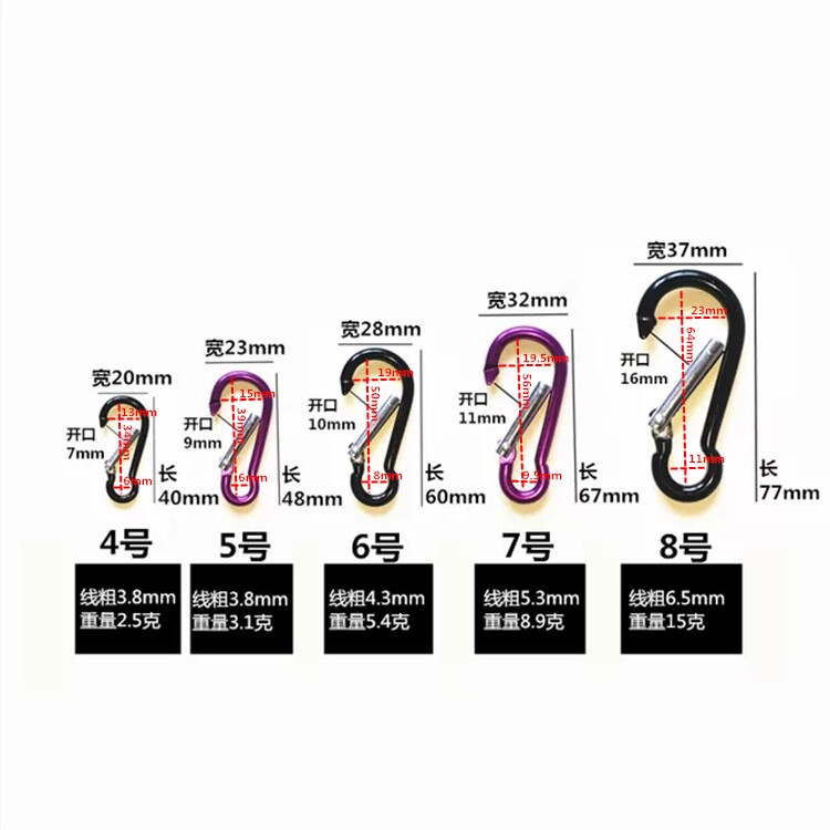 葫芦型登山扣铝合金金属