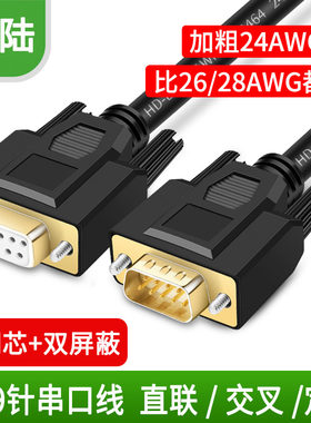 工业级对公针孔直连交叉串口线