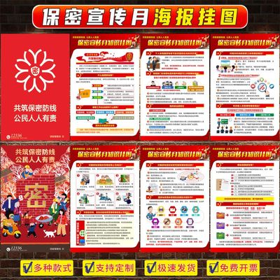 25年国家保密月宣传海报保密挂图