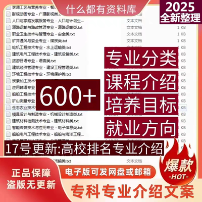 大专科专业介绍文案就业前景方向培养目标课程招生教育文案爆款/