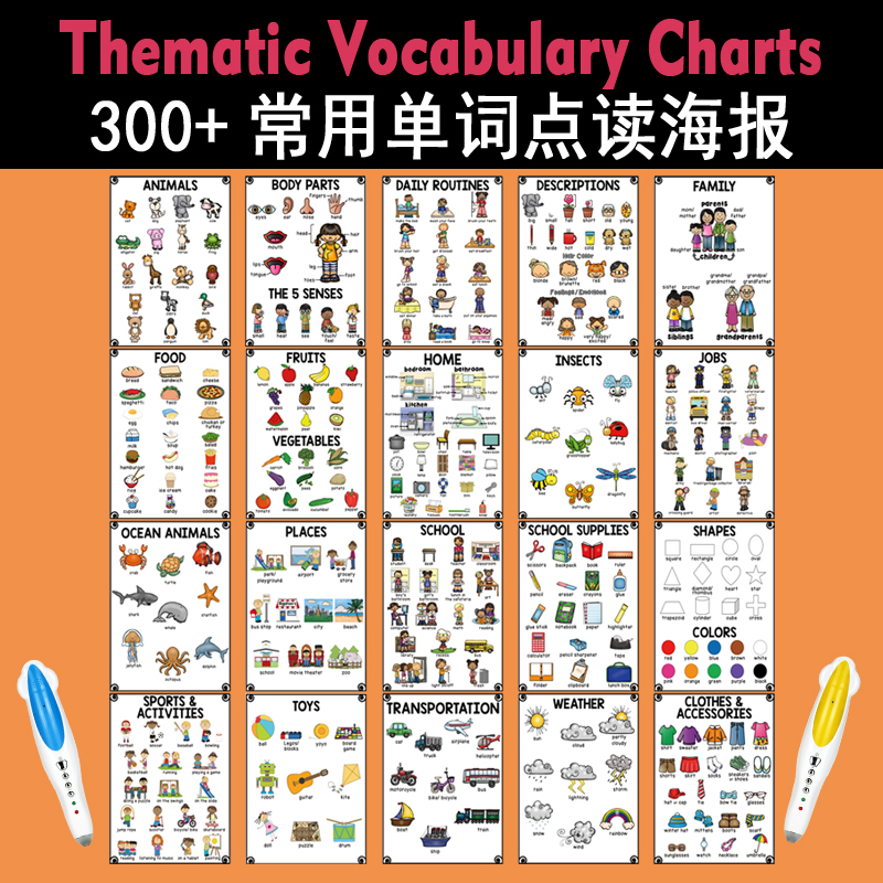 英语单词卡通图片海报思维导图20主题宝宝早教启蒙教室装修A4塑封