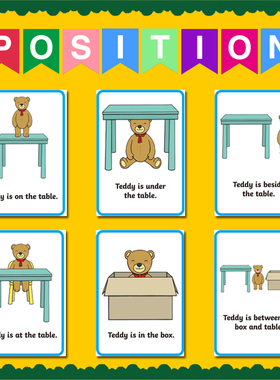 幼儿园早教老师教具英语positional位置介词海报6张a4塑封