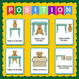 幼儿园早教老师教具英语positional位置介词海报6张a4塑封
