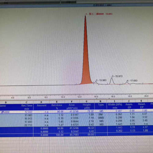 台州设备可票PL1120-6520体积排阻凝胶柱PL aqua