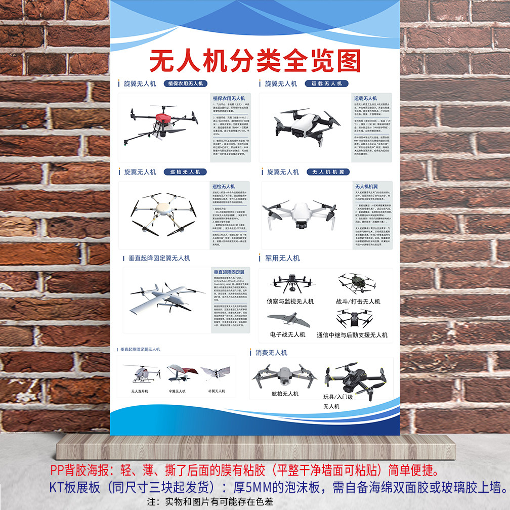 无人机载荷电池充电使用库房管理制度低空经济知识海报展板广告画
