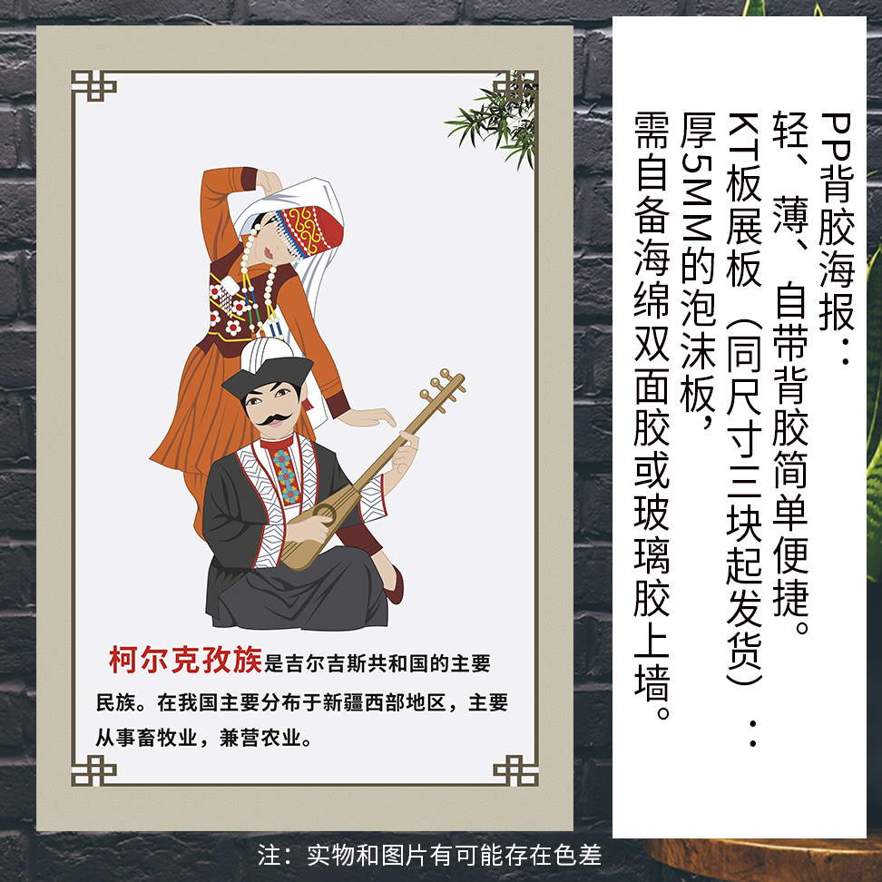 56民族简介少数民族插画民族团结海报展板广告装饰画PP背胶KT板画