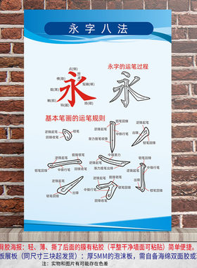 汉字结构挂图正确握笔姿势墙贴纸