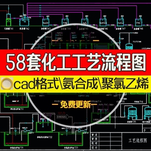 58套化工工艺流程图工程CAD图纸/带控制点聚氯乙烯氨合成石油脱硫