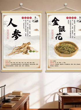 中草药大全挂画中药材店铺海报