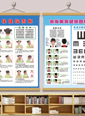 中小学生新版眼保健操挂图挂画