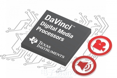 TMS320F28026DAT -专业TI DSP处理器