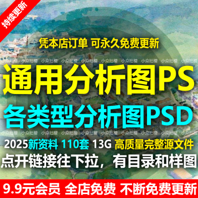 分析图PSD展板建筑环艺景观园林竞赛风人群活动前期策略数据模块