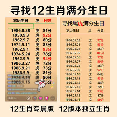 抖音直播同款素材看看你的生日多少分农历生日匹配生肖评分文档版