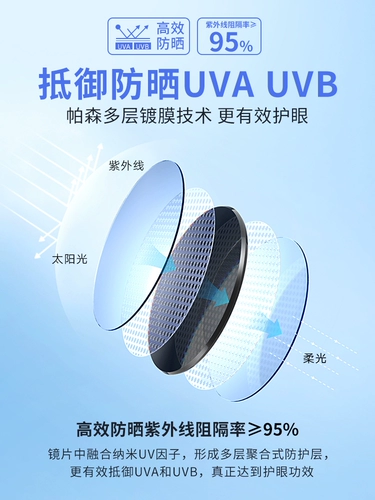 Солнцезащитные очки Parson Мужчины водителя водителя поляризатора пилотные солнцезащитные очки анти-ультравиолетовые светильники Pz8009