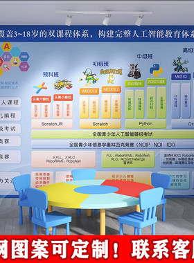 香诺儿背景墙定制少儿编程机器人