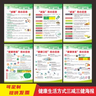 三减三健宣传海报健康四大基石全民健康生活方式背胶挂画墙贴展板