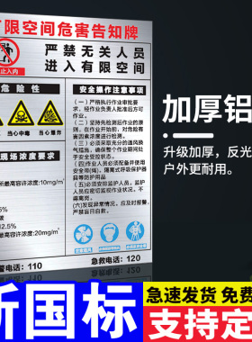 有限空间危害告知牌有限空间安全告知牌受限空间警示牌铝制标识牌