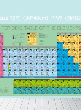 periodic table 30x40cm Chemistry Reference Poster元素周期表