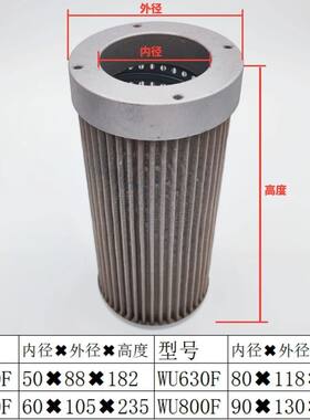 注塑机滤芯·定制·法兰式