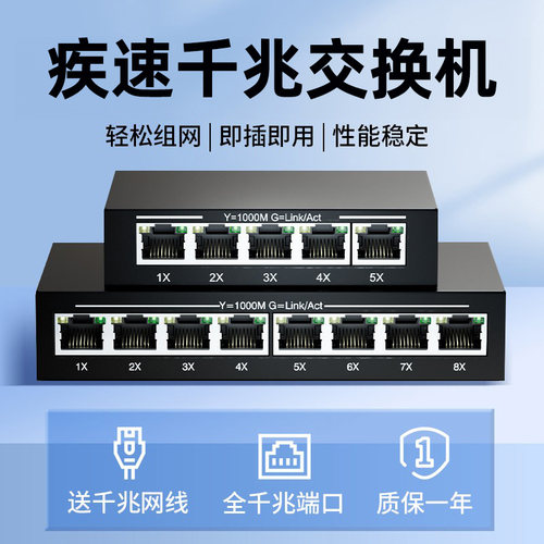交换机千兆5/8/16口百兆网络分线器以太网转换器拓展分流集线器视频监控专用路由器宽带光猫宿舍家用五口八口