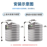 Новая водопроводная башня для водопровода плавучий шаровой клапан контроллер Уровень воды Полный клапан Полный автоматический