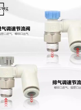 SMC原装AS2301F/AS2311F-01-02-04SA/06SA/08SA/10SA万向管调速阀