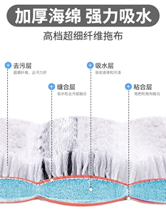 博生拖把布头替换布免手洗美丽雅平板粘贴套头替换布妙洁平板通用