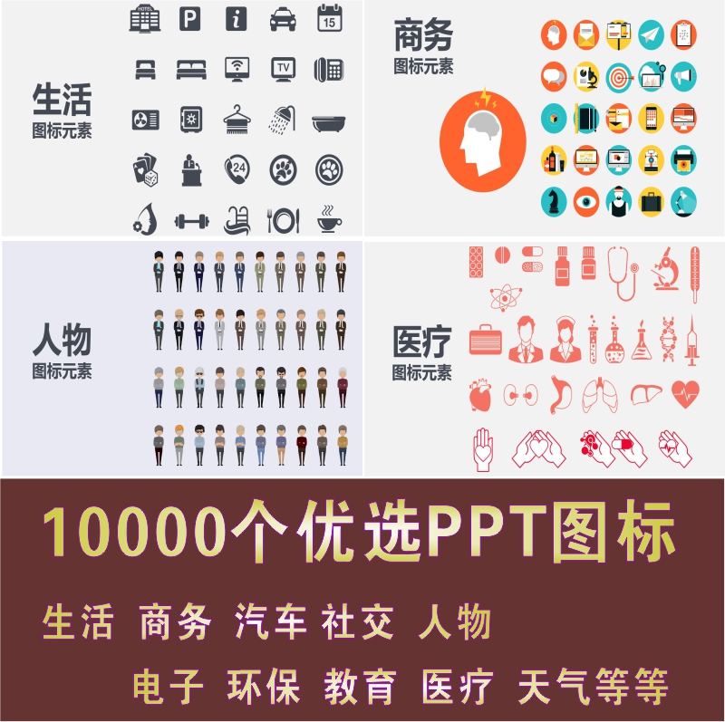 10000个PPT设计图标素材280页设计小图标扁平化商务小人PPT模板