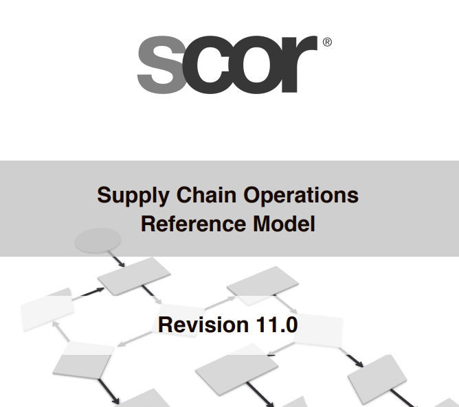 Supply Chain Operations Reference Mode  Revision 11.0